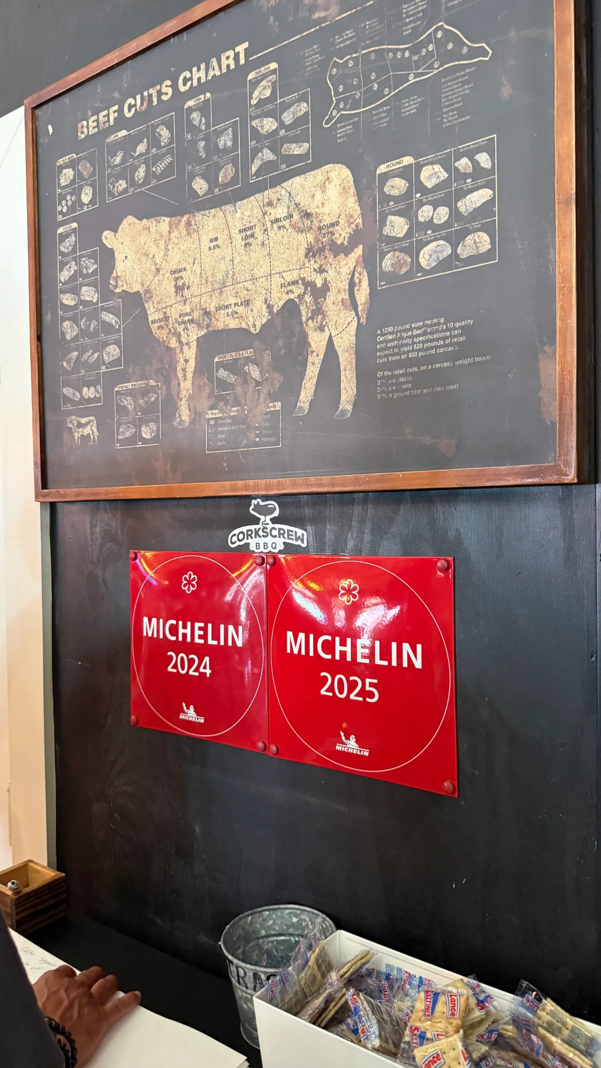 Michelin 2024 and 2025 star plaques mounted on a black wall beneath a beef cuts chart at Corkscrew BBQ